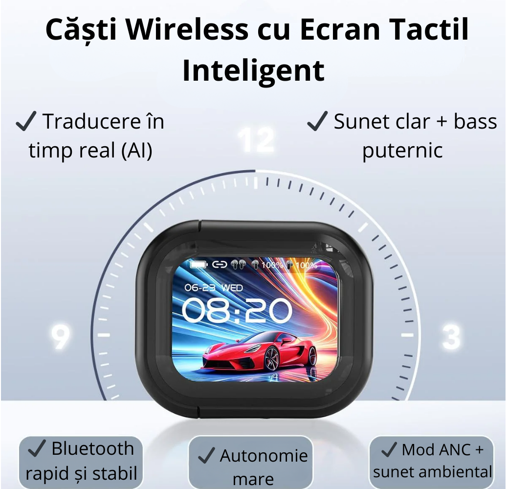 Căști Traducătoare Inteligente