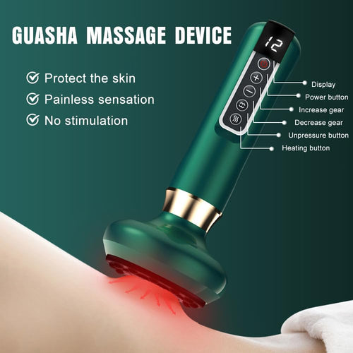 Răsfăț Relaxant pentru Acasă