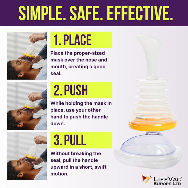 Kit de Supraviețuire Anti-Sufocare